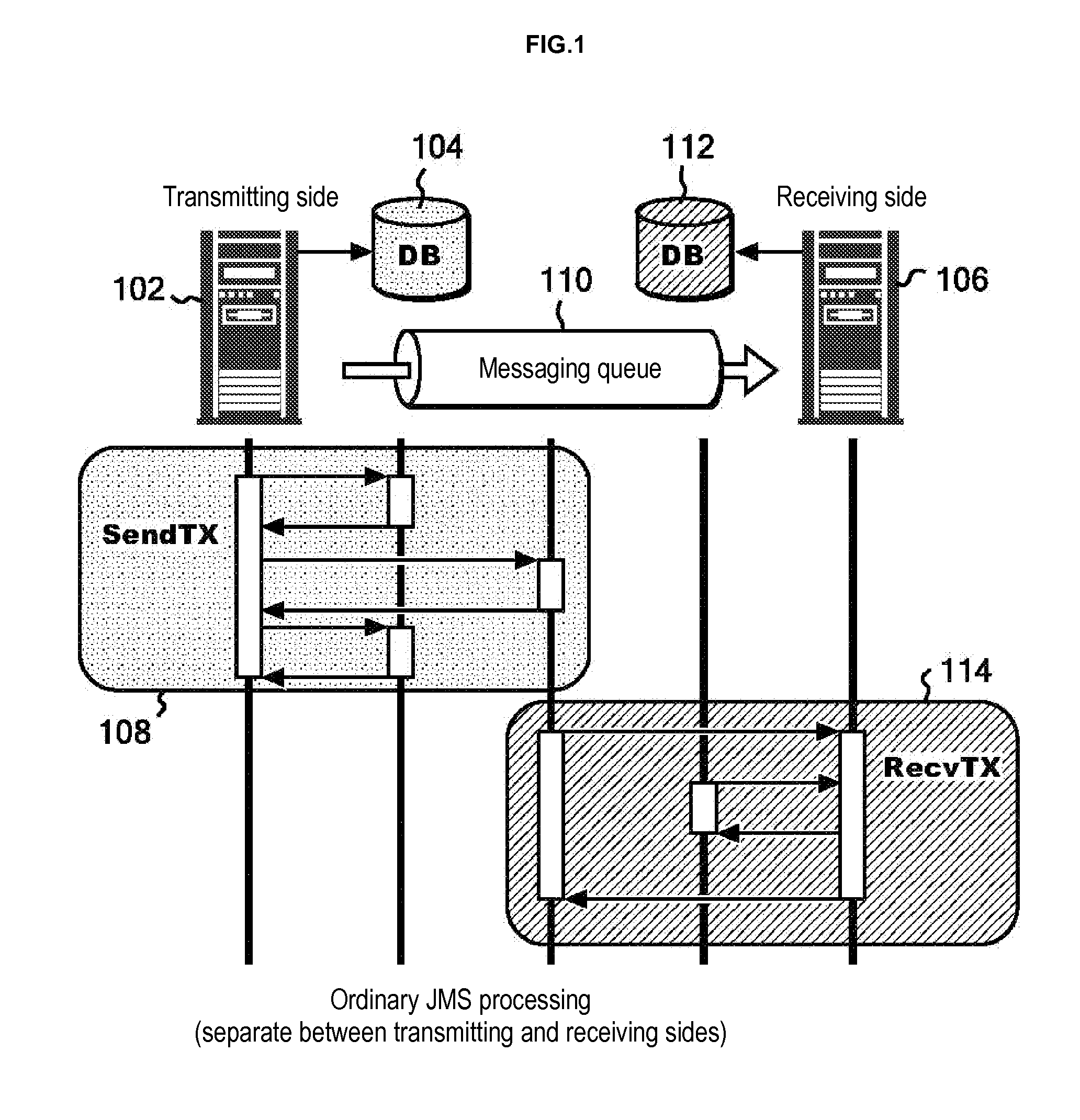 Transaction processing method, program, and system