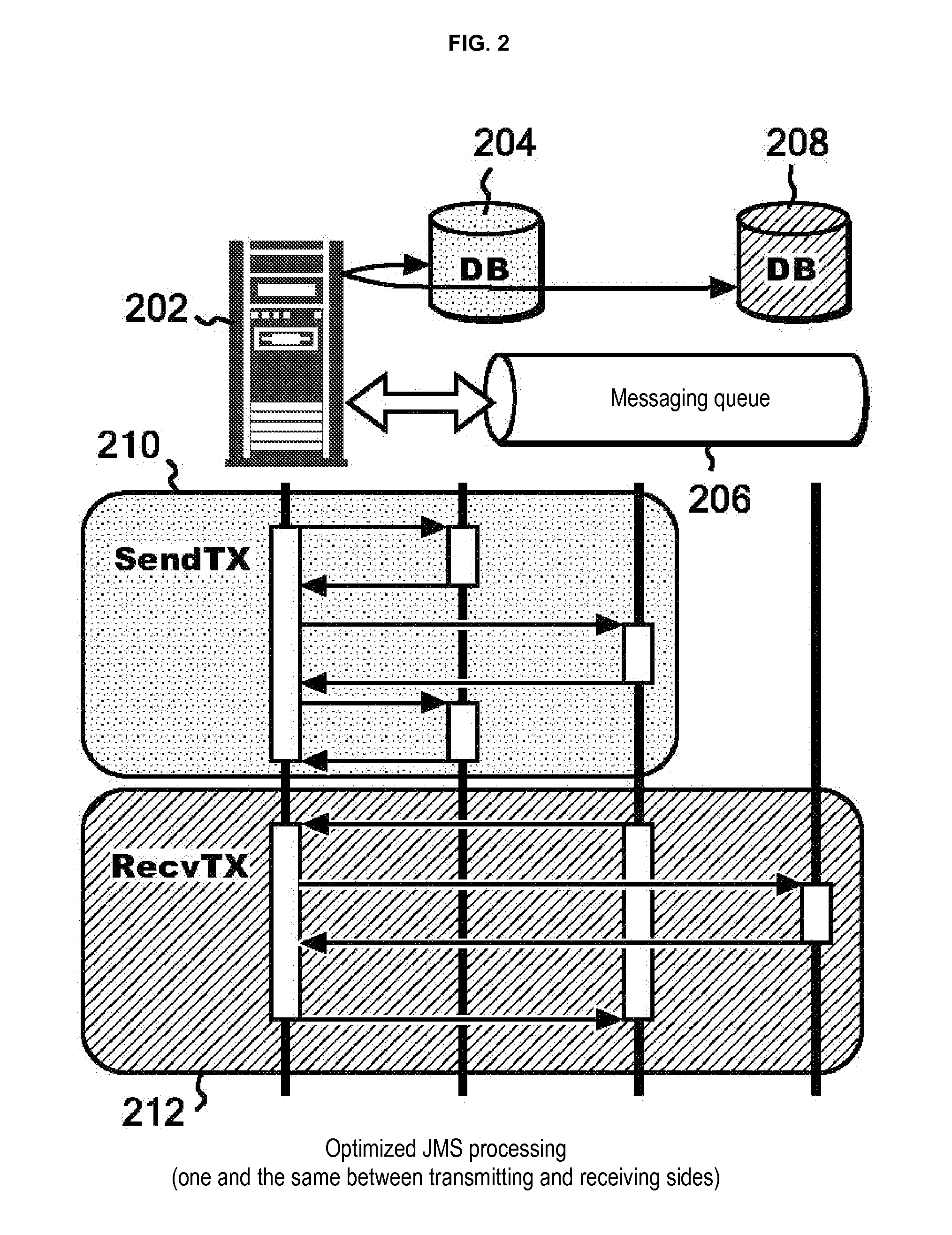 Transaction processing method, program, and system