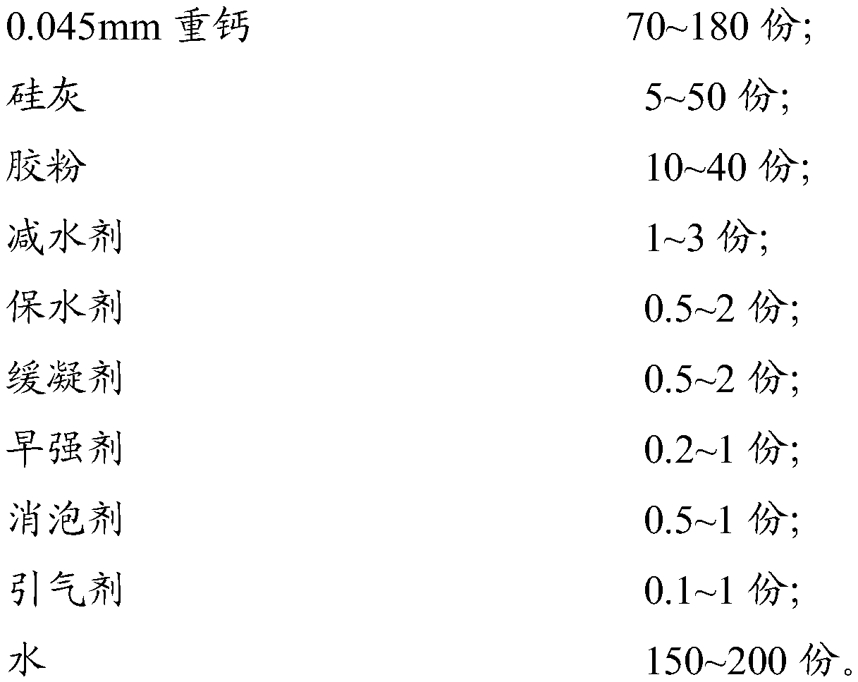 Self-leveling mortar with thick layer in unitary system and preparation method thereof