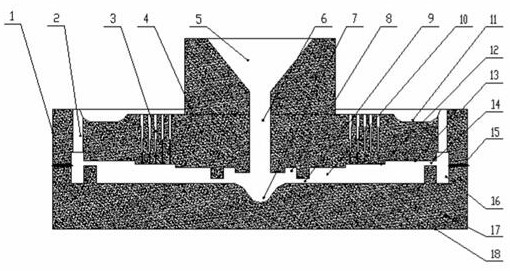 Grinding disc, model for casting grinding disc and casting process of grinding disc