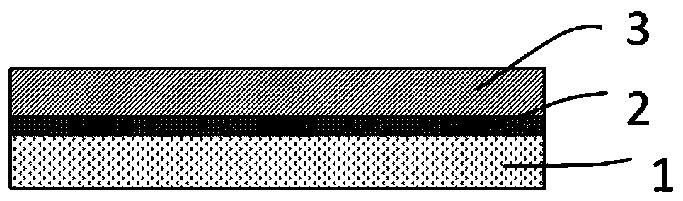 A wafer-level fan-out stack packaging process method