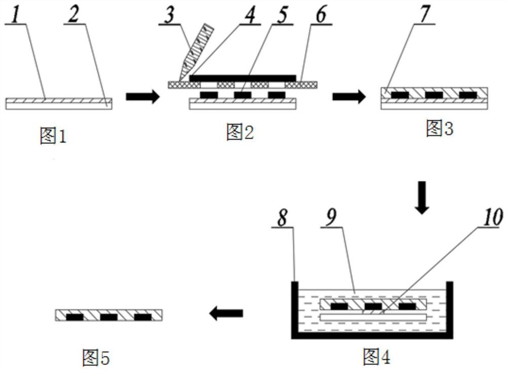 A kind of preparation method of human skin physiological electrode sensor