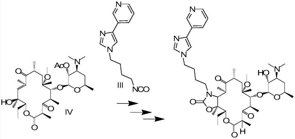 Method of preparing ketolide macrolide antibiotics