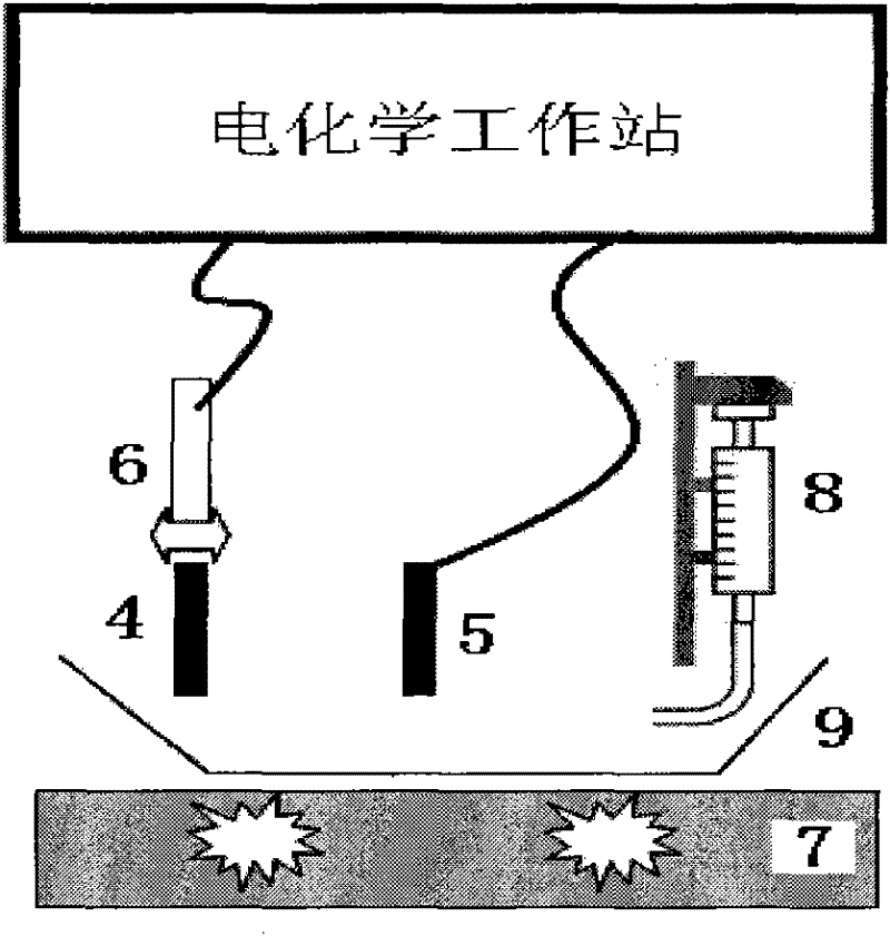 A detection method and device of a polymer membrane ion selective electrode