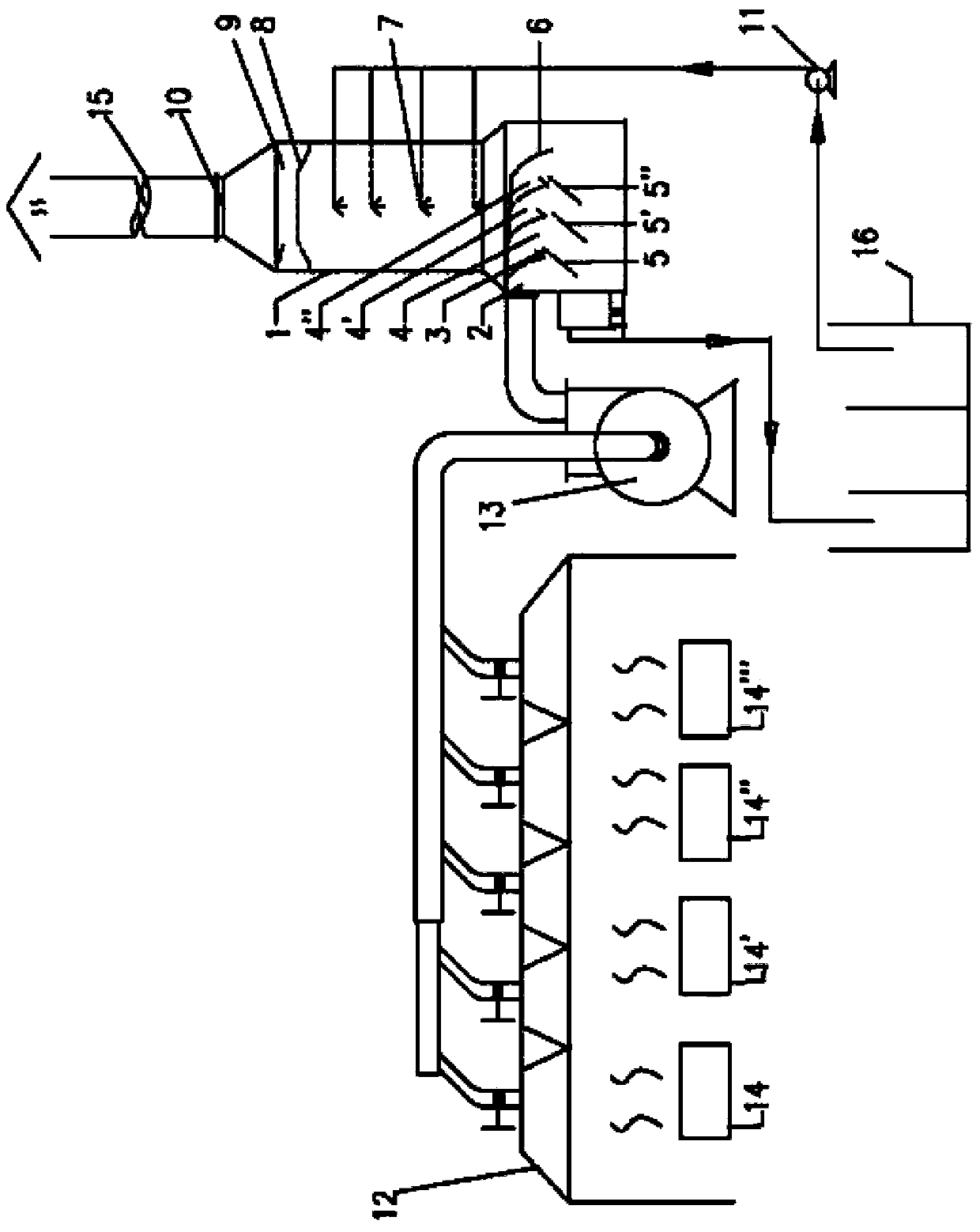 Defluorination and desulfuration dust removal device and technology