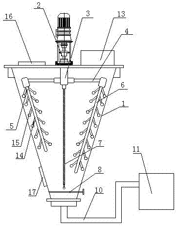 Down dust and iron removal equipment