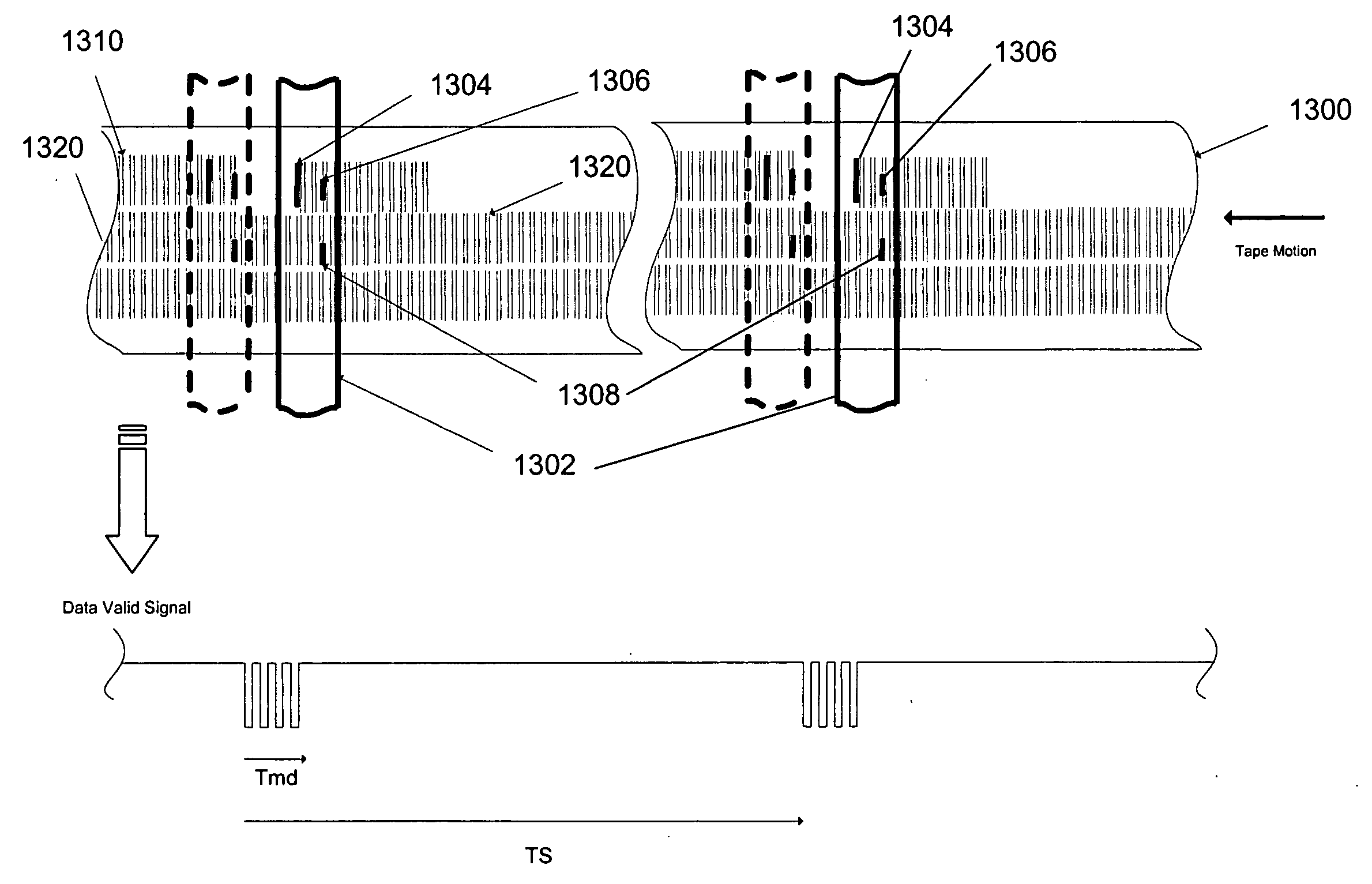 Methods and systems for magnetic recording