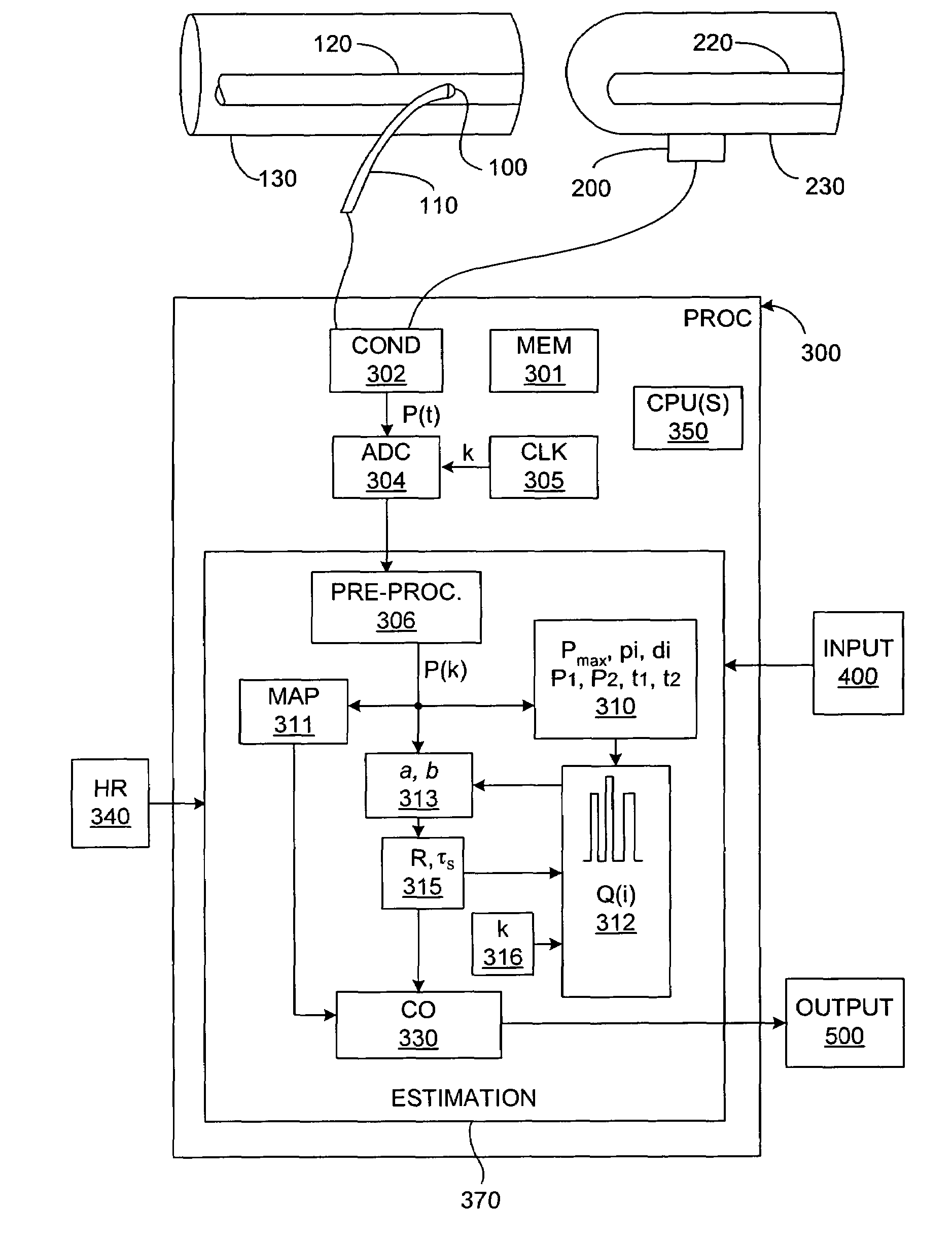 Pulse contour method and apparatus for continuous assessment of a cardiovascular parameter