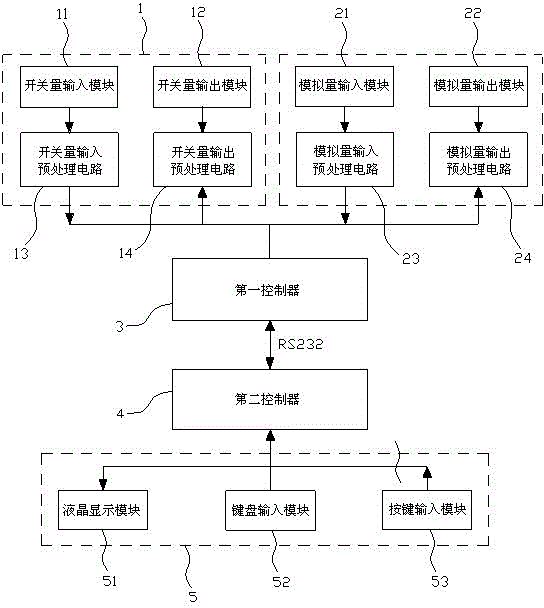 Superaudio large-power quenching numerical control machine tool energy parameter and technological parameter management device