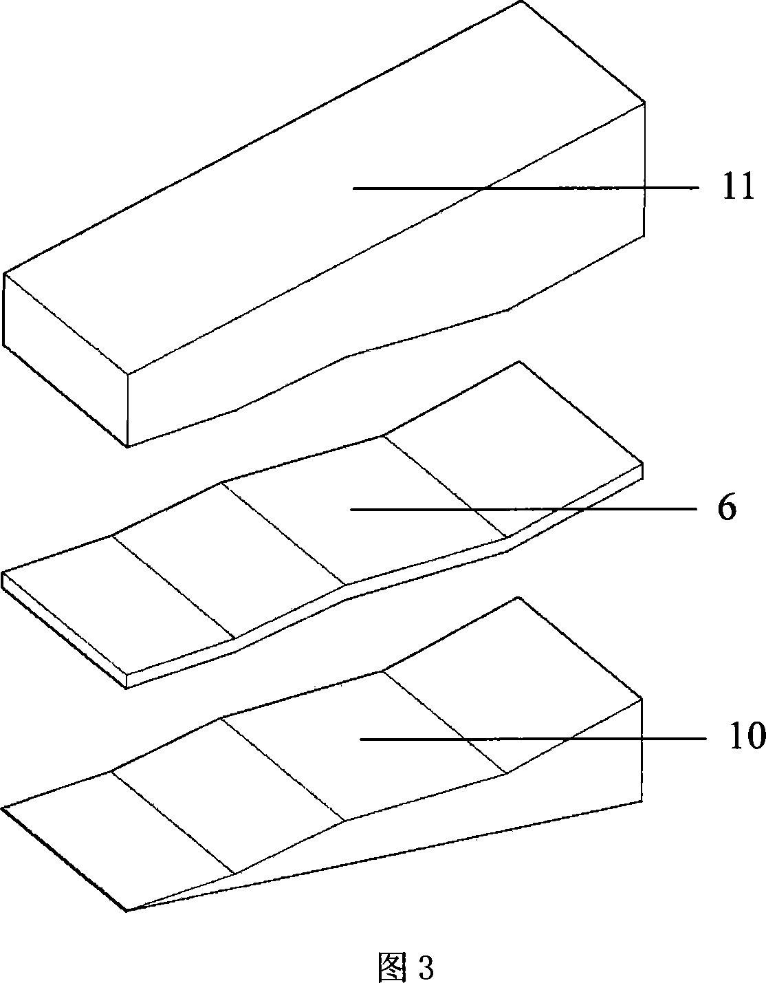 Rock earth model test groove based on experiment environment and contact face variety and test method