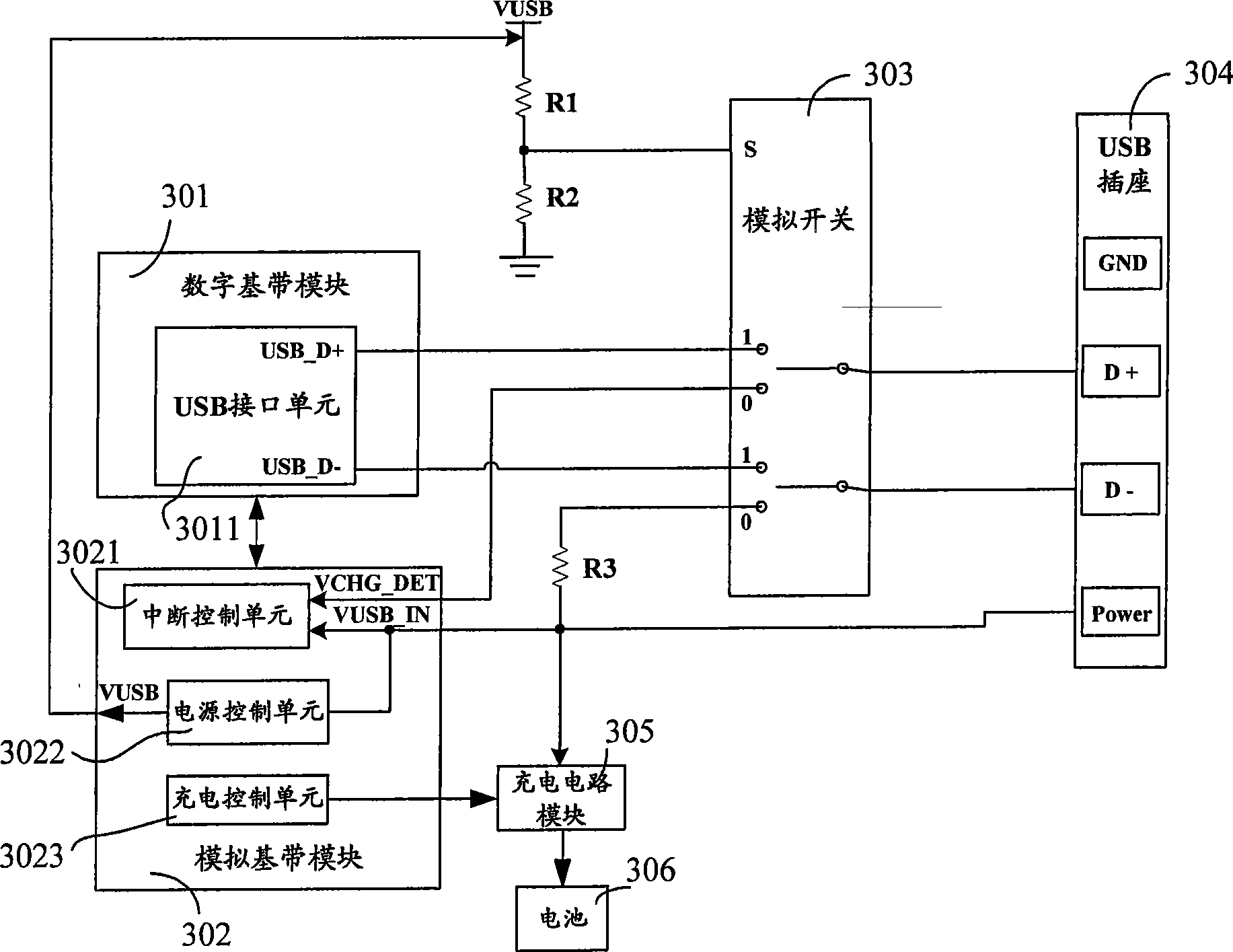 Device and method for terminal charger charging, USB charging and data communication