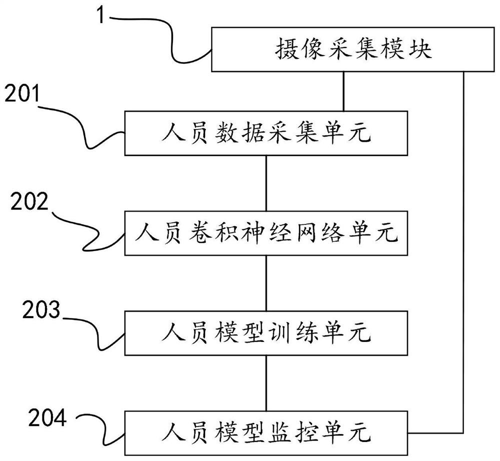 Natatorium monitoring system and method and intelligent robot