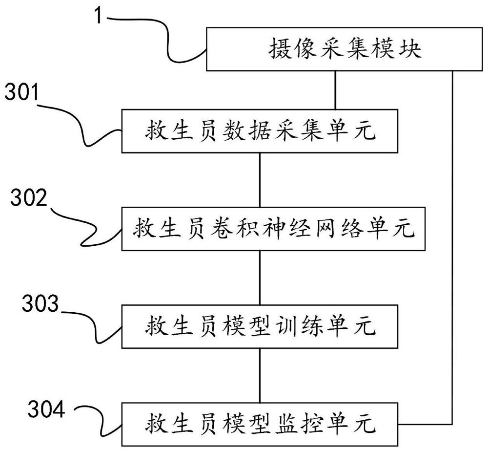 Natatorium monitoring system and method and intelligent robot