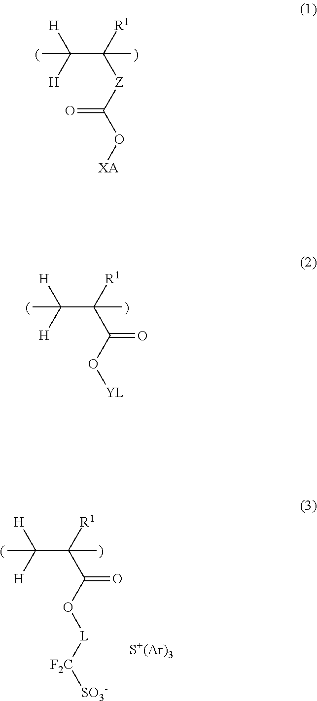 Pattern forming process and resist compostion