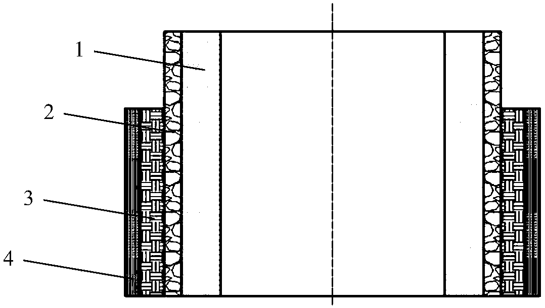 Non-contact type flexible explosion-proof method and non-contact type flexible explosion-proof device design method