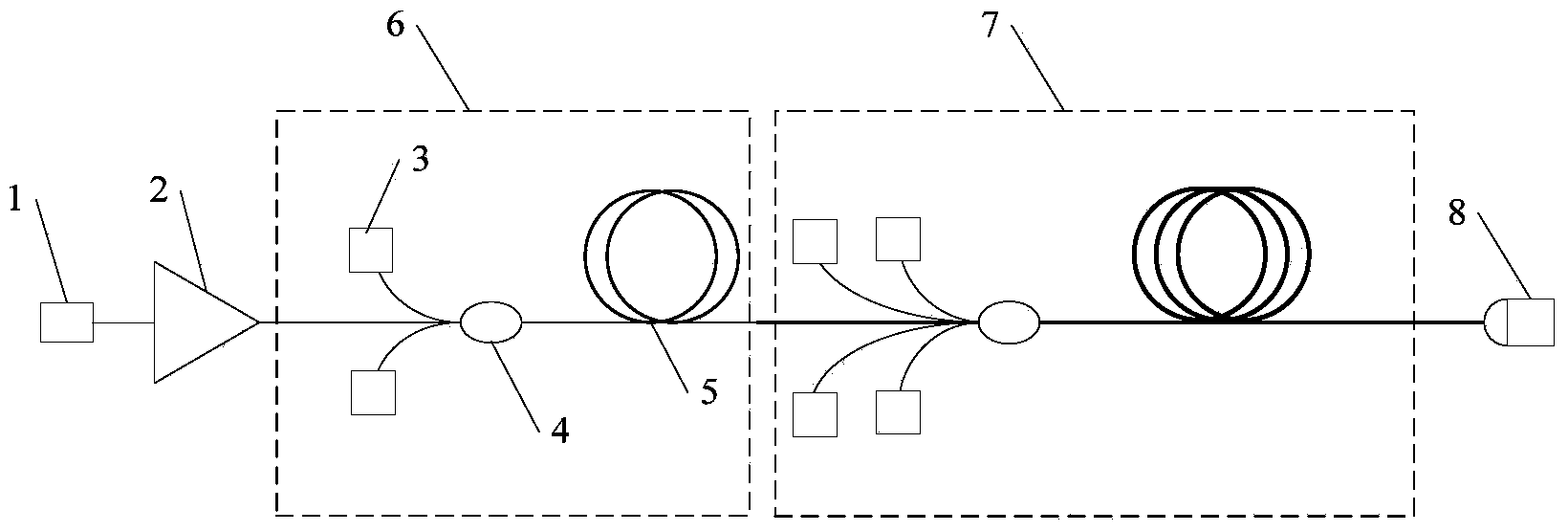 MOPA structure fiber laser device capable of restraining SBS effect