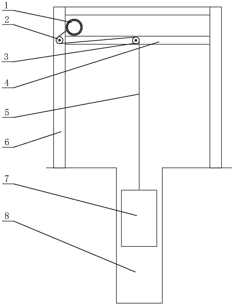 Balance weight buffering type height limiting frame