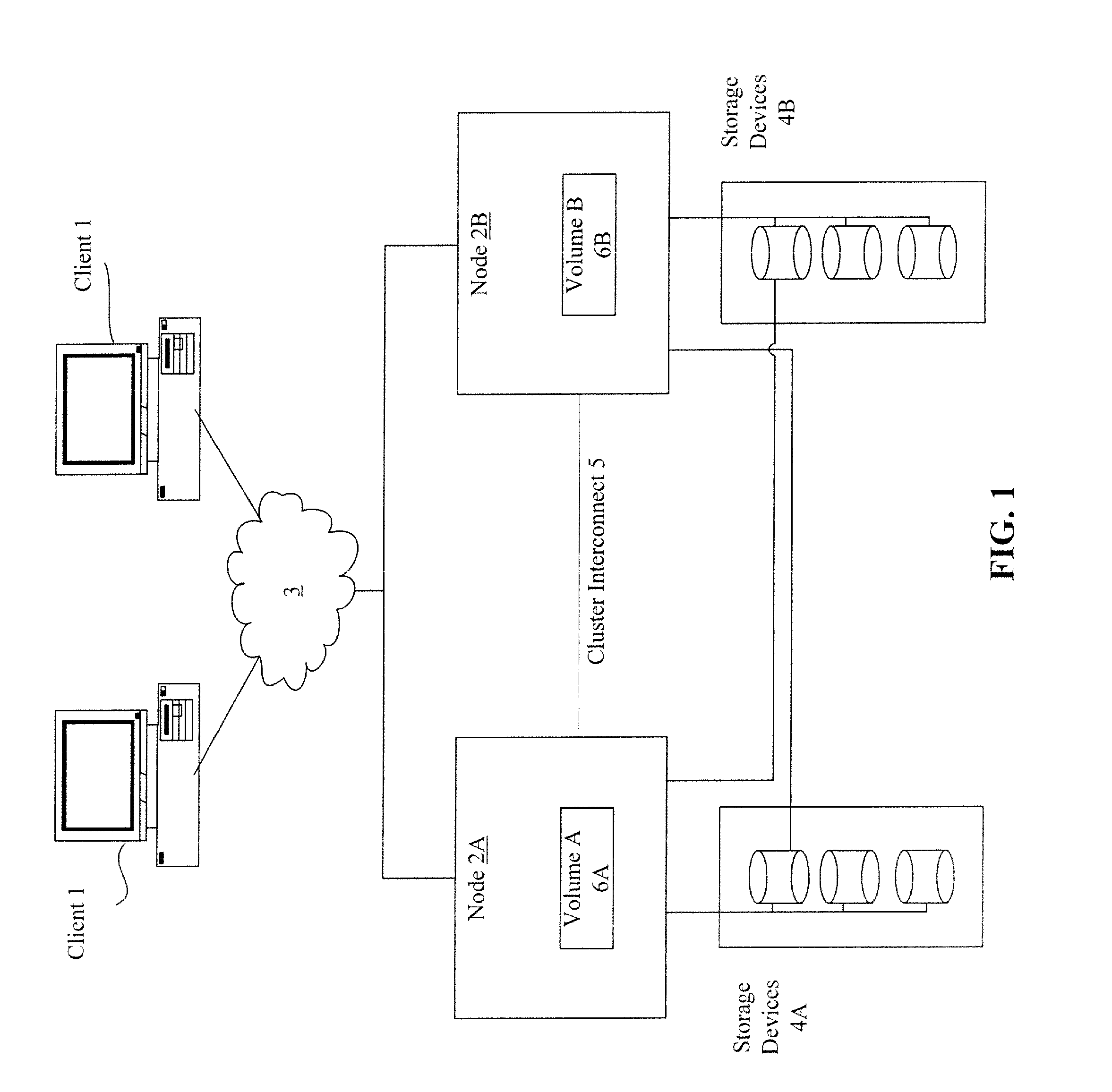 Multiple node quota filter