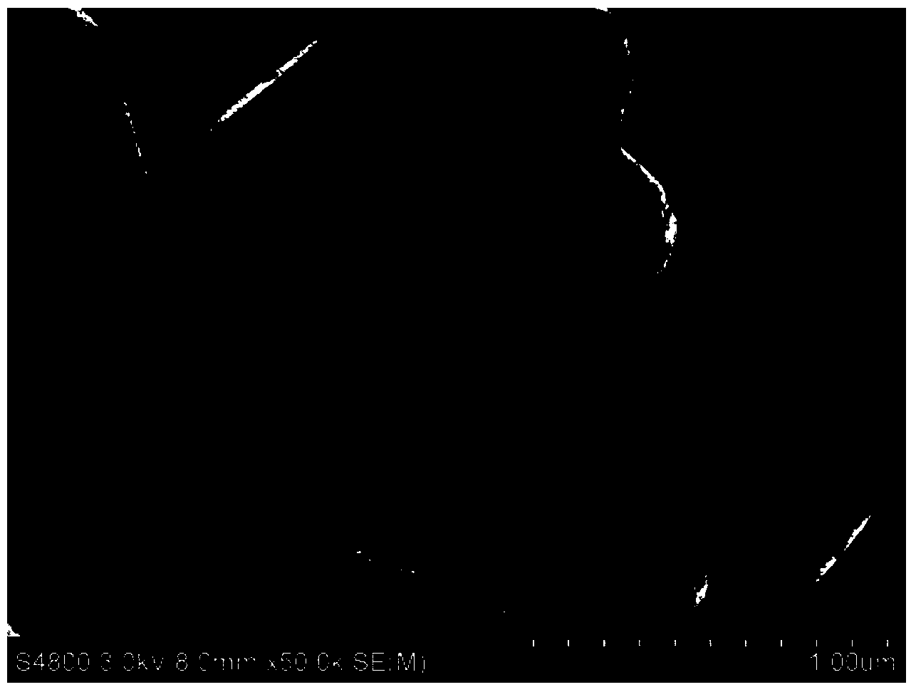 LiNiCoAlO2 composite cathode material and preparation method thereof, and lithium ion battery