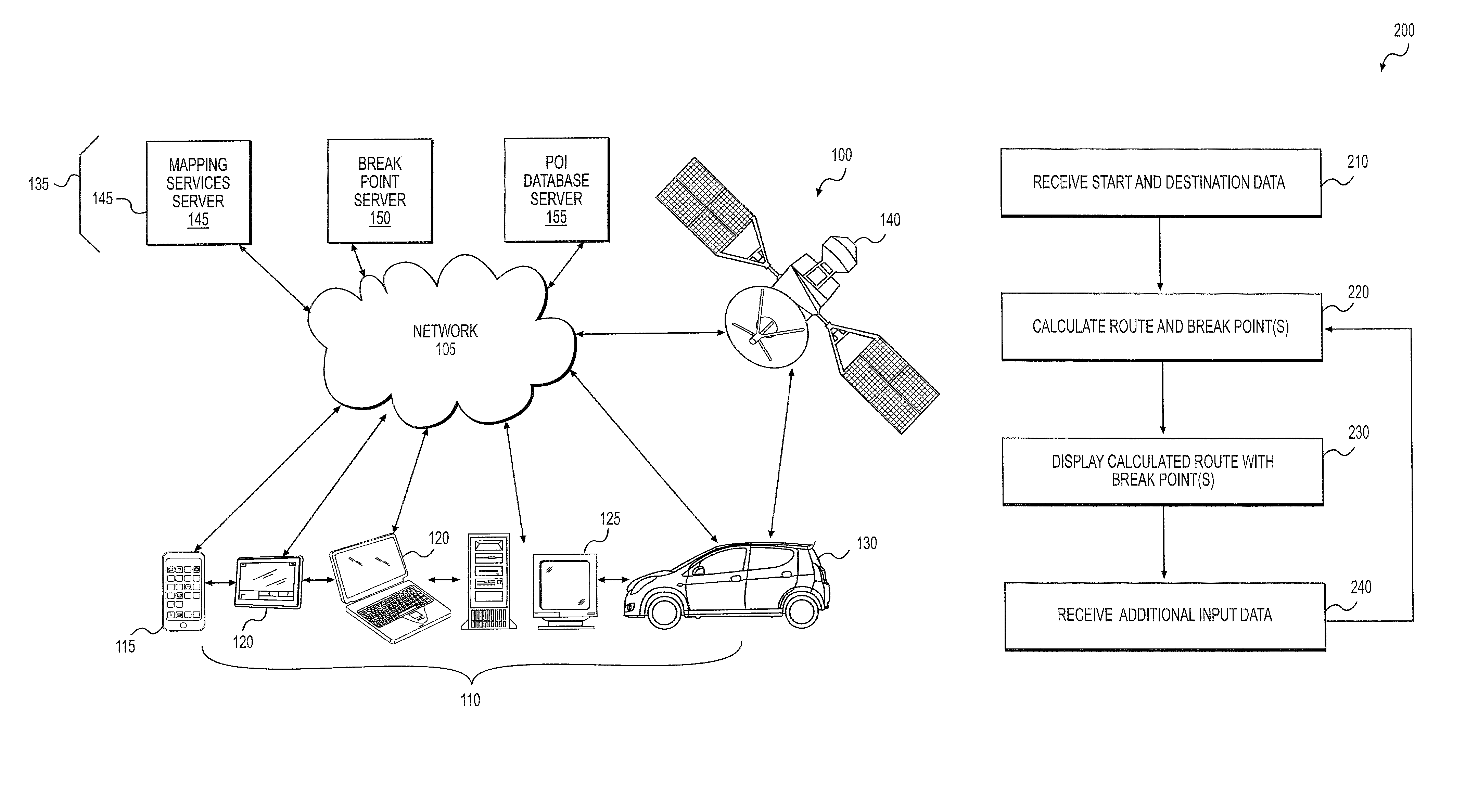 Systems and methods for providing mapping services including route break point recommendations