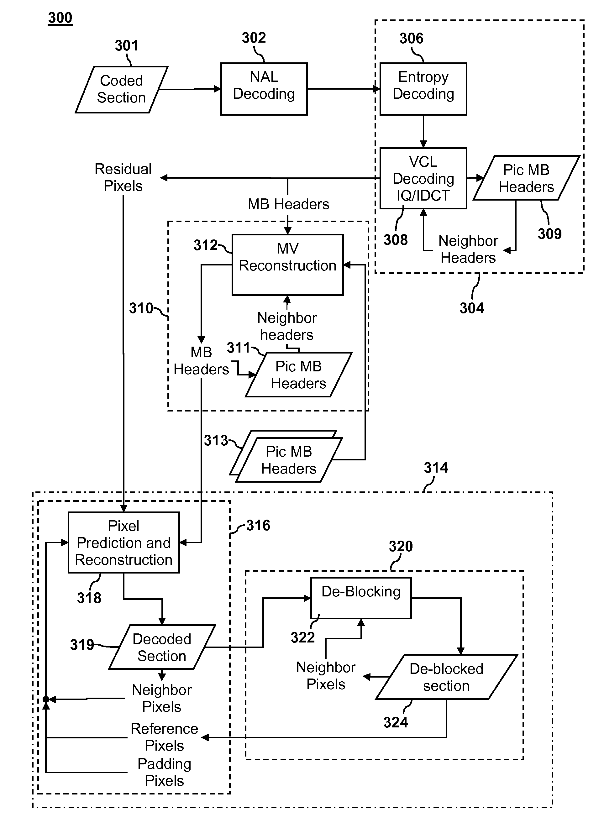 Picture decoding using same-picture reference for pixel reconstruction