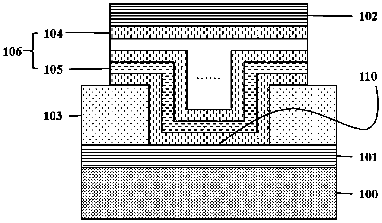 High-reliability phase change material, phase change memory and preparation method