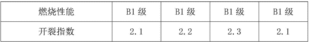 A kind of anti-cracking thermal insulation wall building material and preparation method thereof