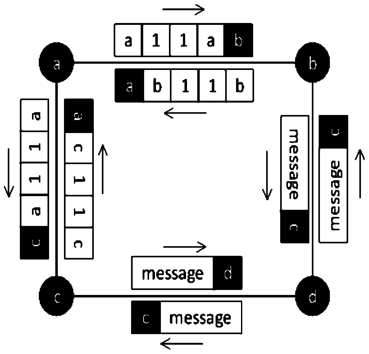 Calculation method and system for complex network topology characteristic parameters based on mapreduce