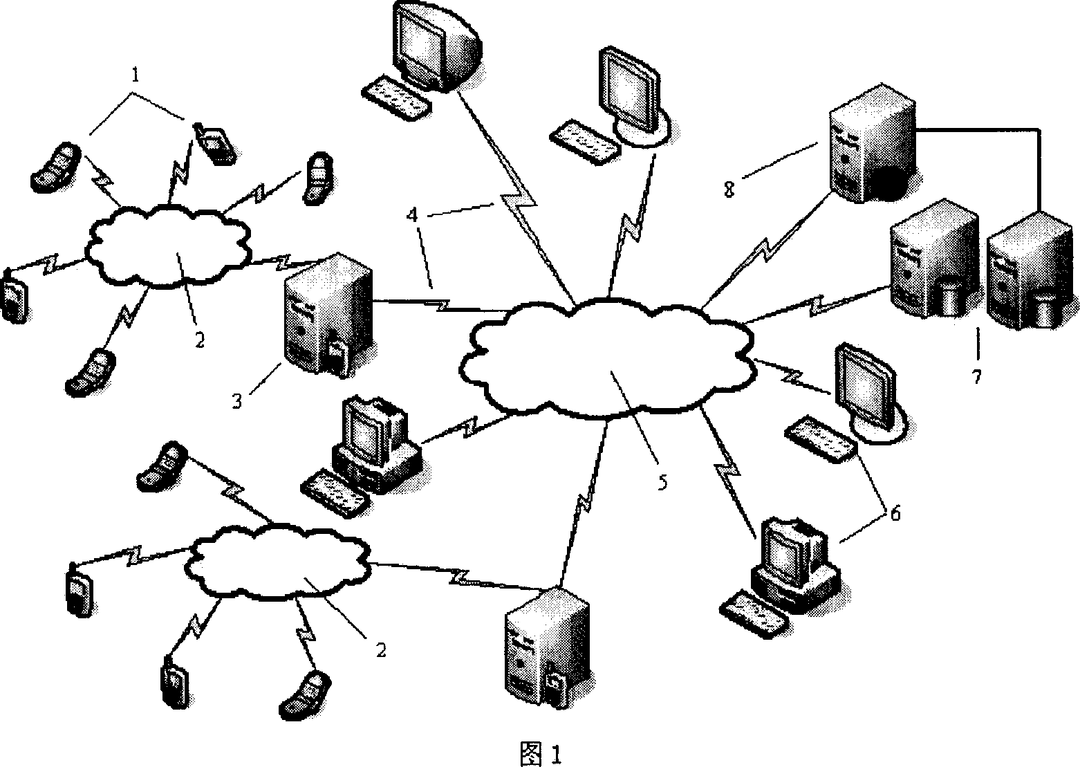 System and method for preventing software and hardware with communication condition / function from being embezzled