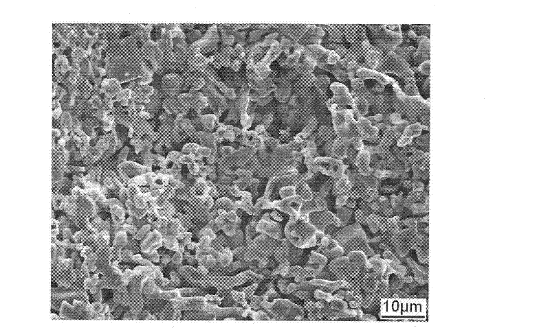 Preparation method for promoting to sinter zirconium boride or zirconium carbide ceramics by using reaction aids