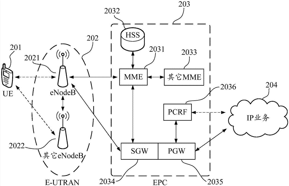 Method for adjusting image brightness, terminal, and computer-readable storage medium