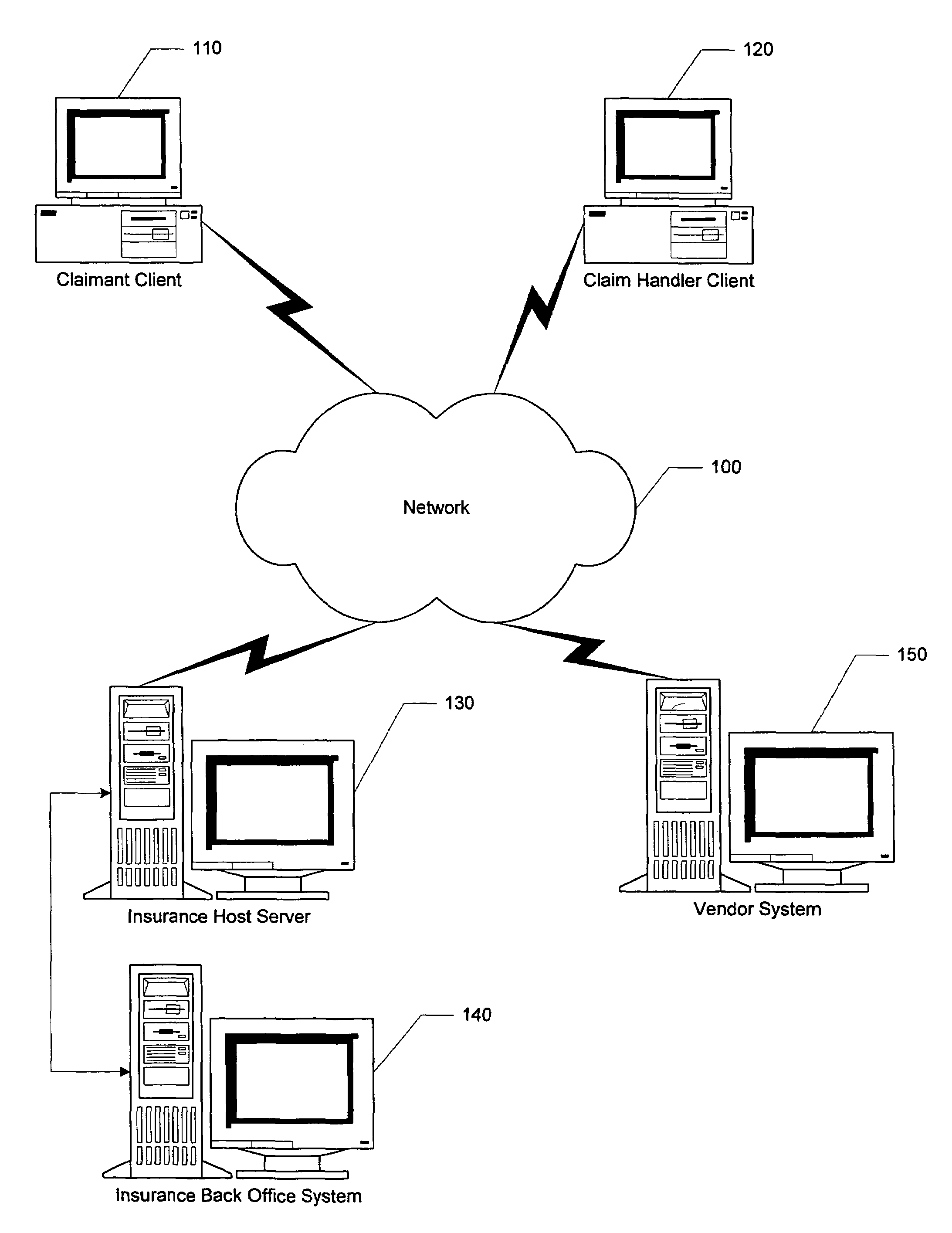 Capture highly refined claim evaluation information across multiple web interfaces