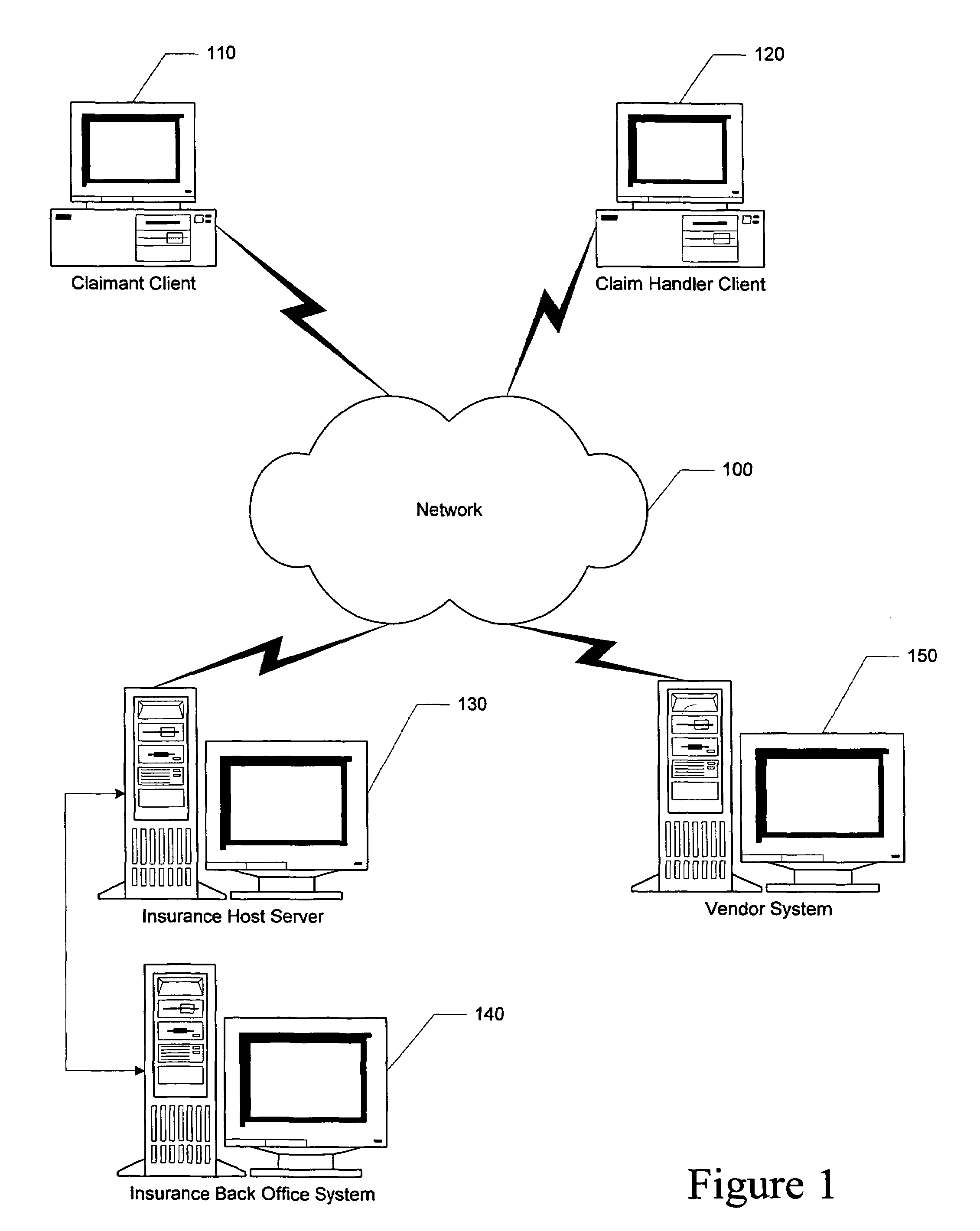 Capture highly refined claim evaluation information across multiple web interfaces