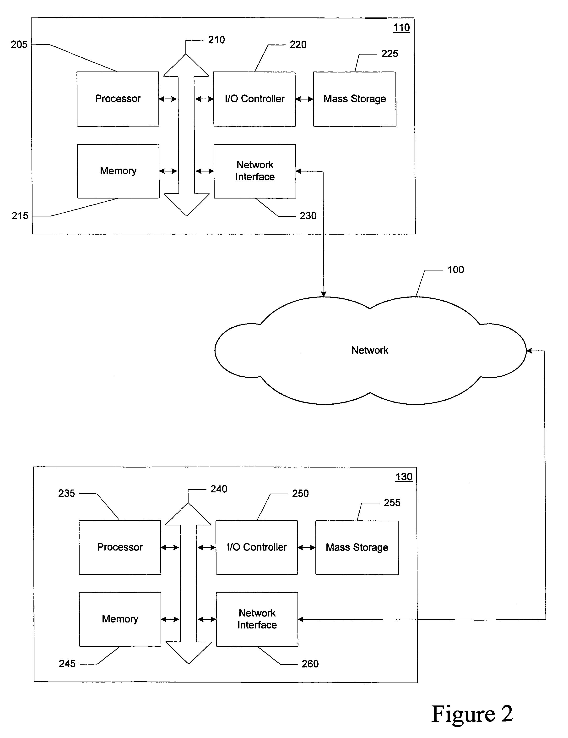 Capture highly refined claim evaluation information across multiple web interfaces