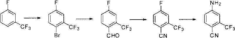 Preparation method of 2-trifluoromethyl-4-aminobenzonitrile