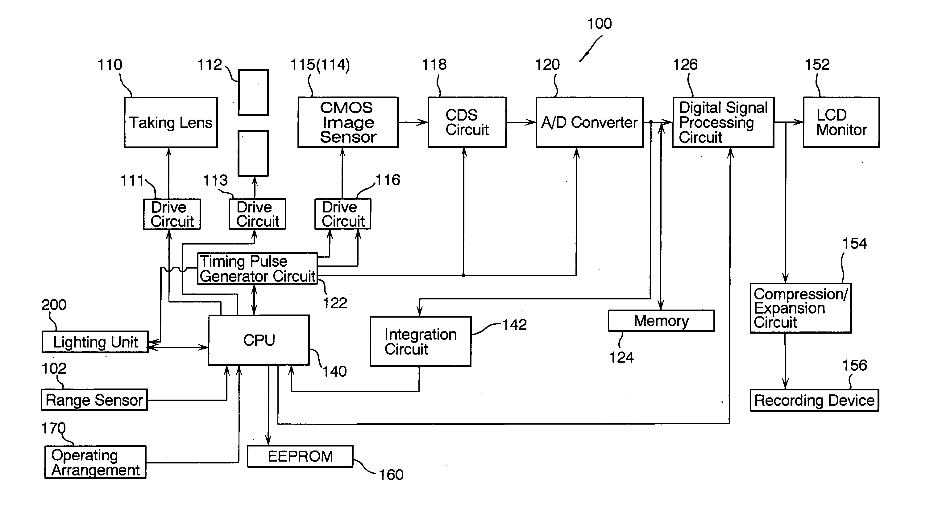 Electronic imaging system