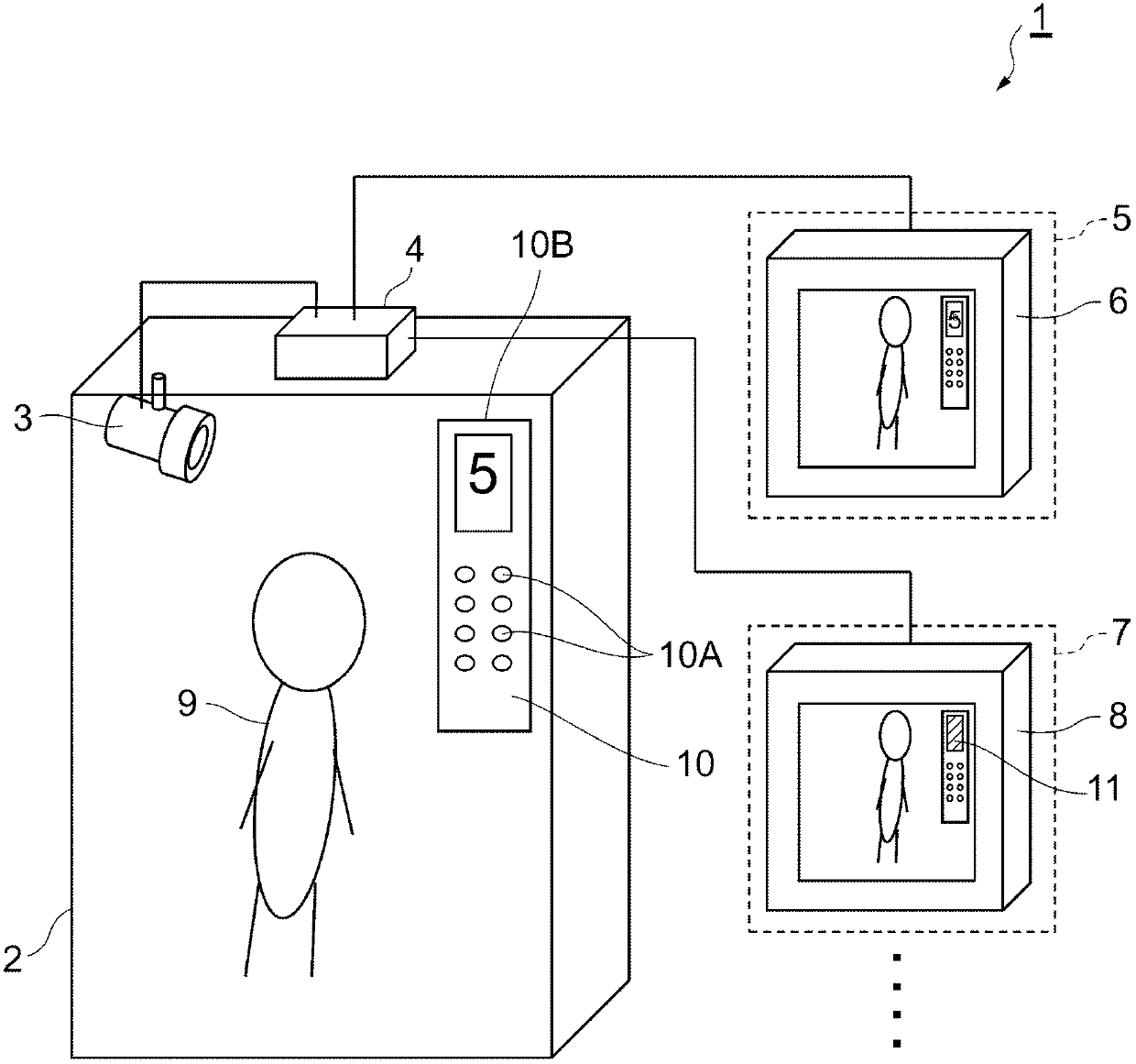 Prevention device and prevention method