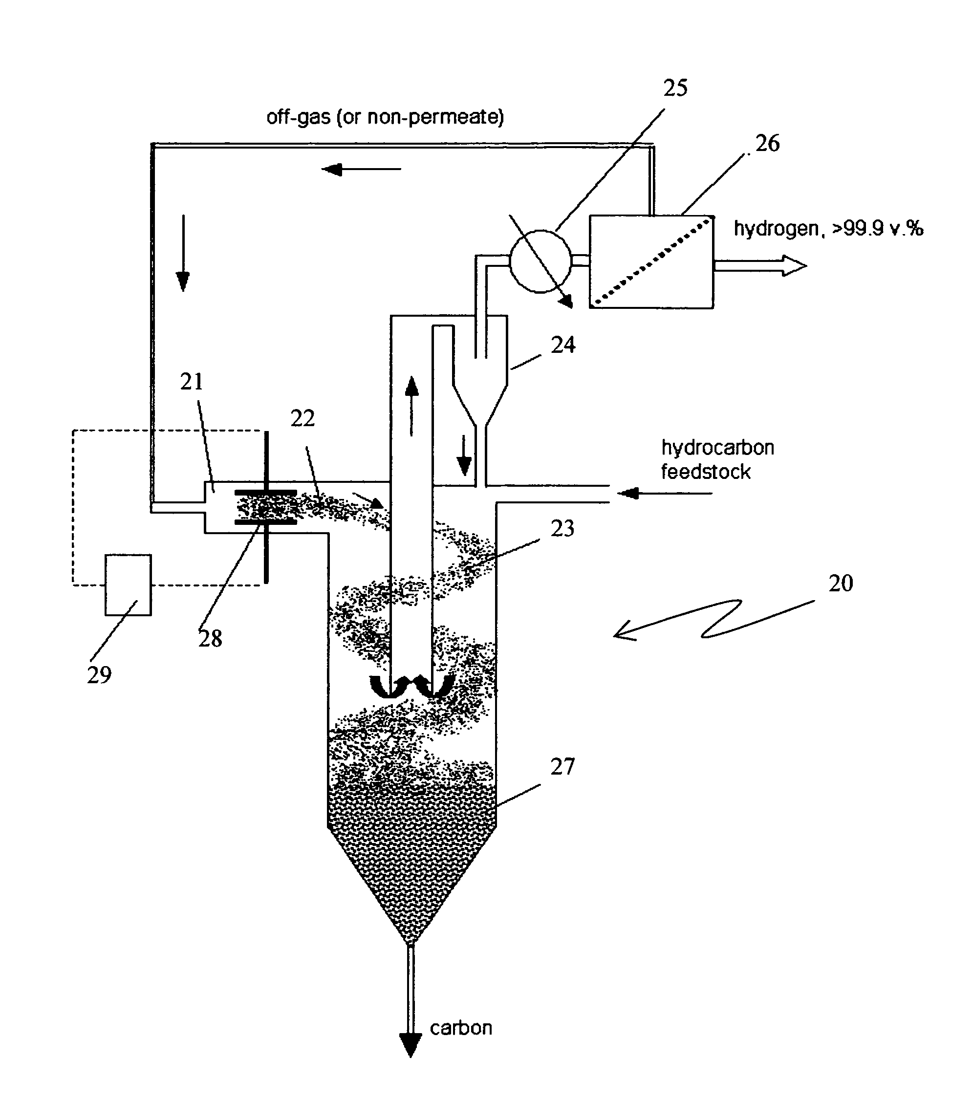 Process and apparatus for hydrogen and carbon production via carbon aerosol-catalyzed dissociation of hydrocarbons