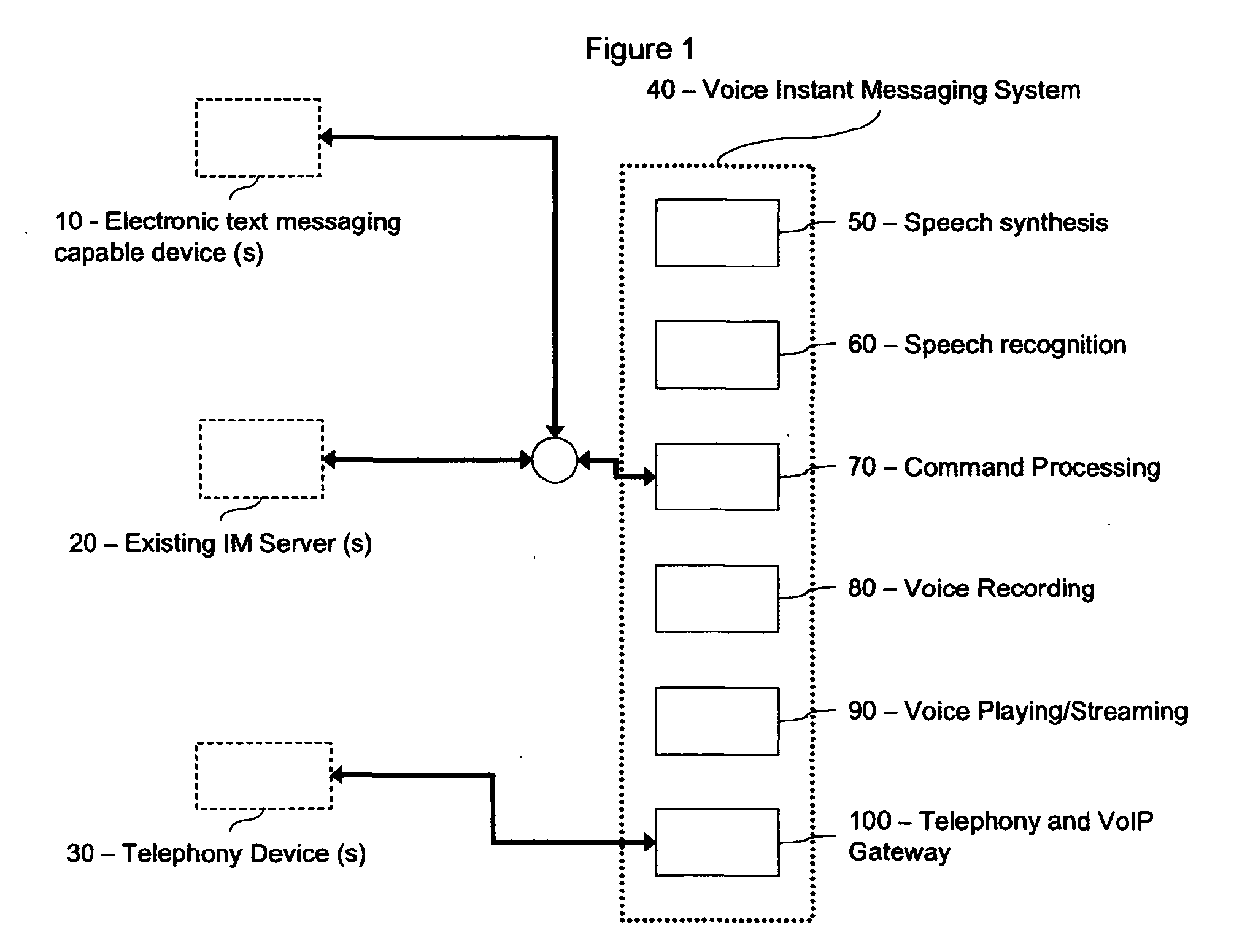 Voice instant messaging system