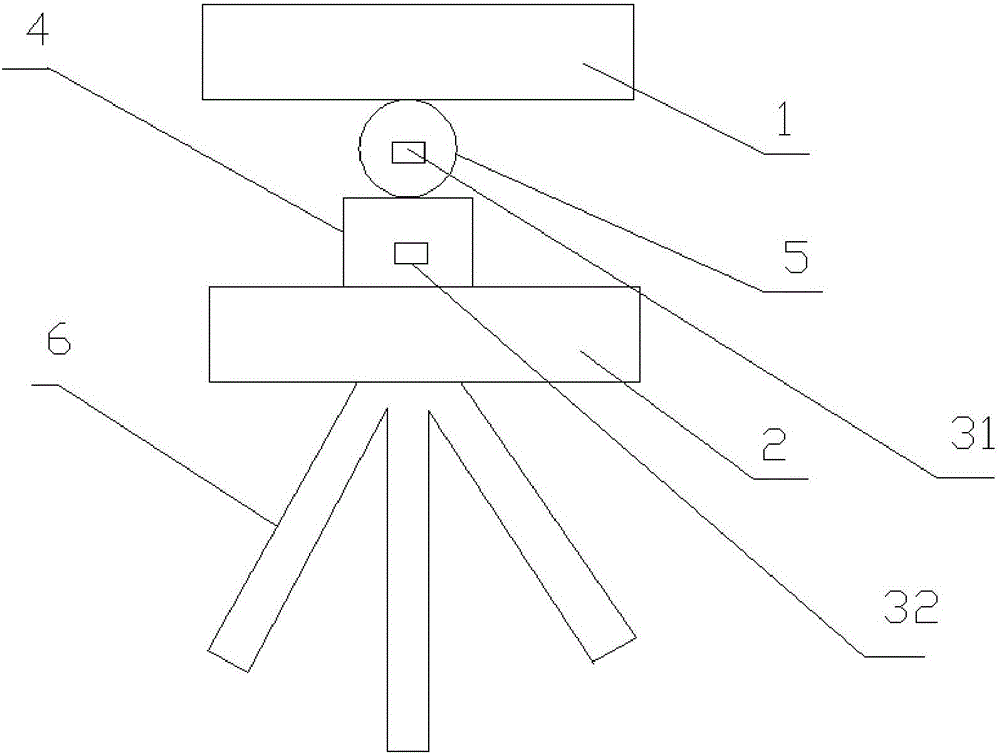 Encoder holder