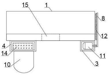 Internet of Things camera protection mechanism