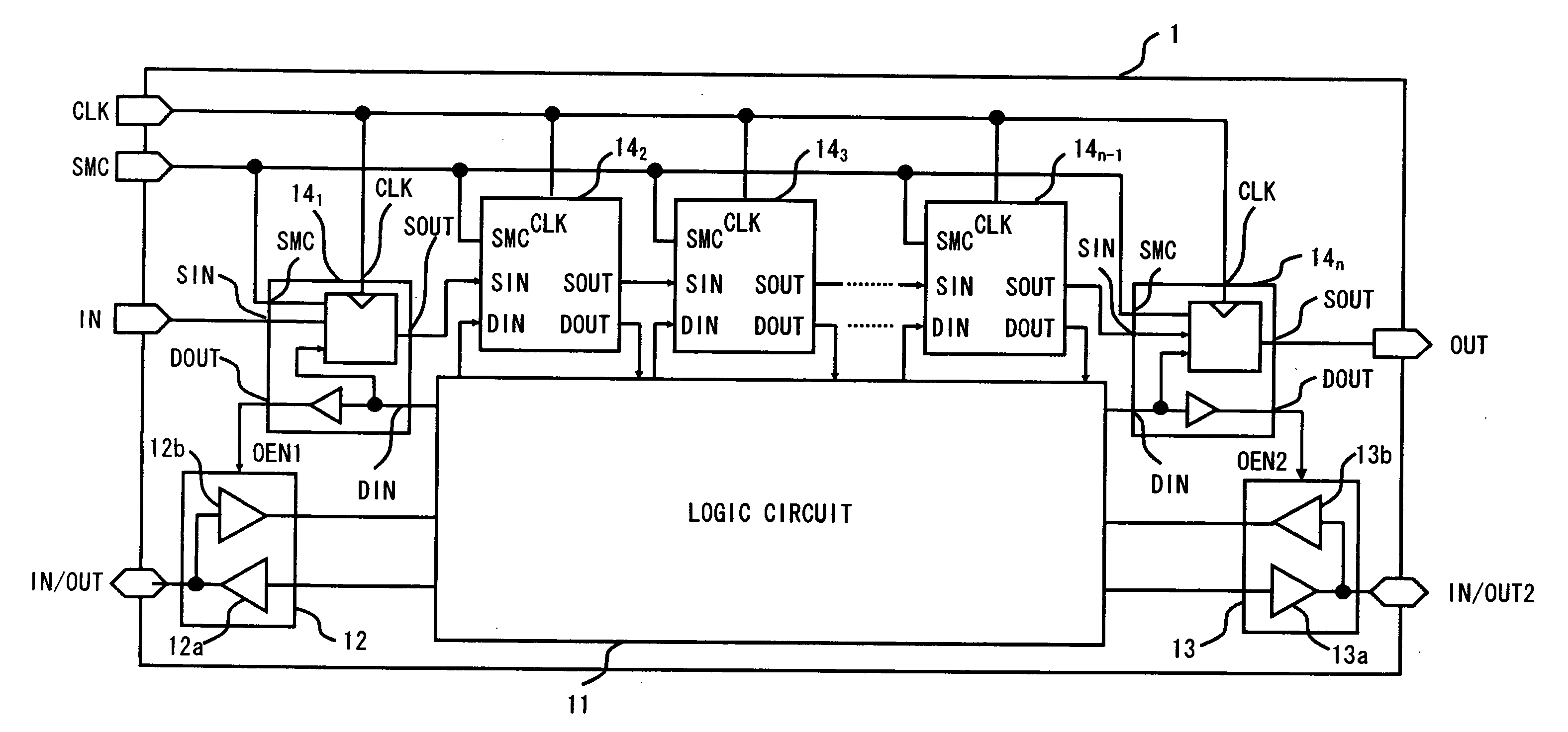 Semiconductor apparatus and method of disposing observation flip-flop