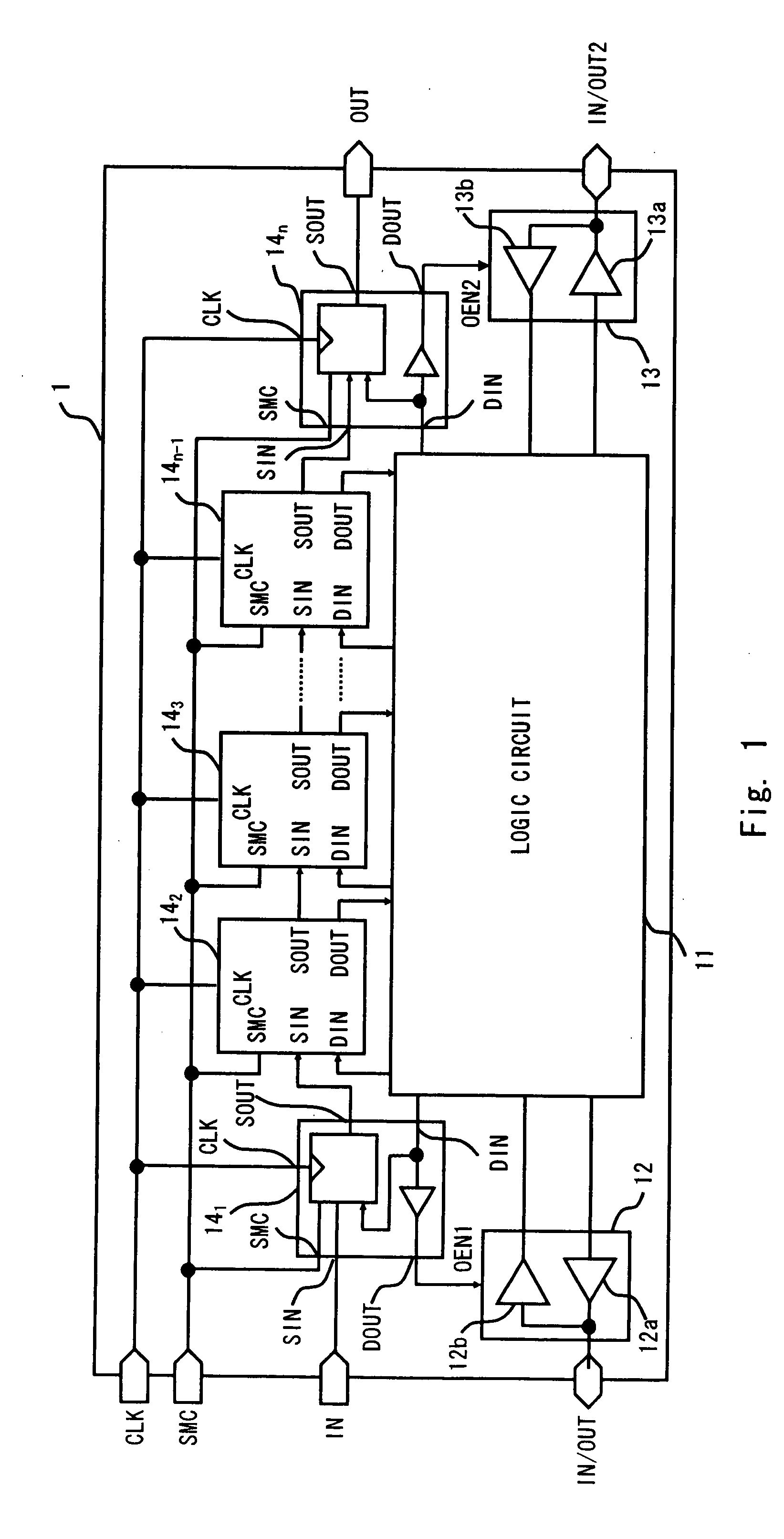 Semiconductor apparatus and method of disposing observation flip-flop