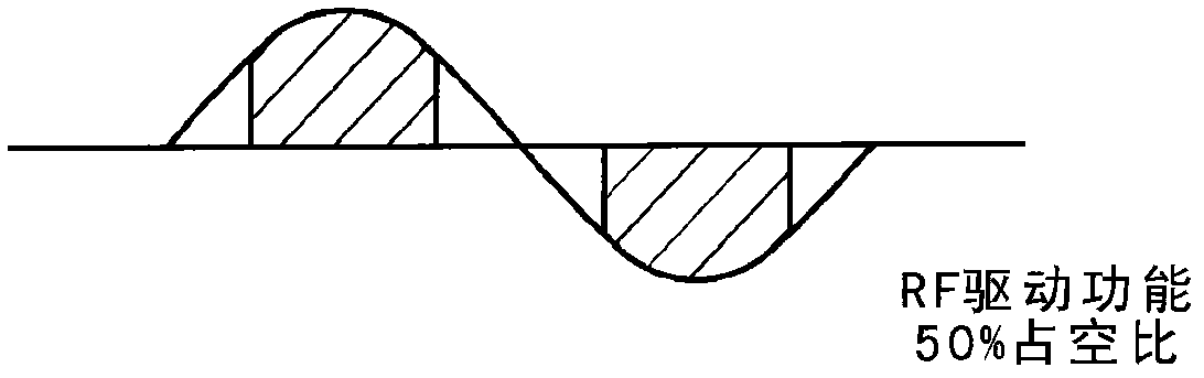 Electron capture dissociation apparatus and related methods