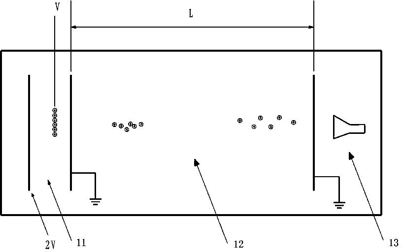 A mass analysis method and mass spectrometer based on special relativity