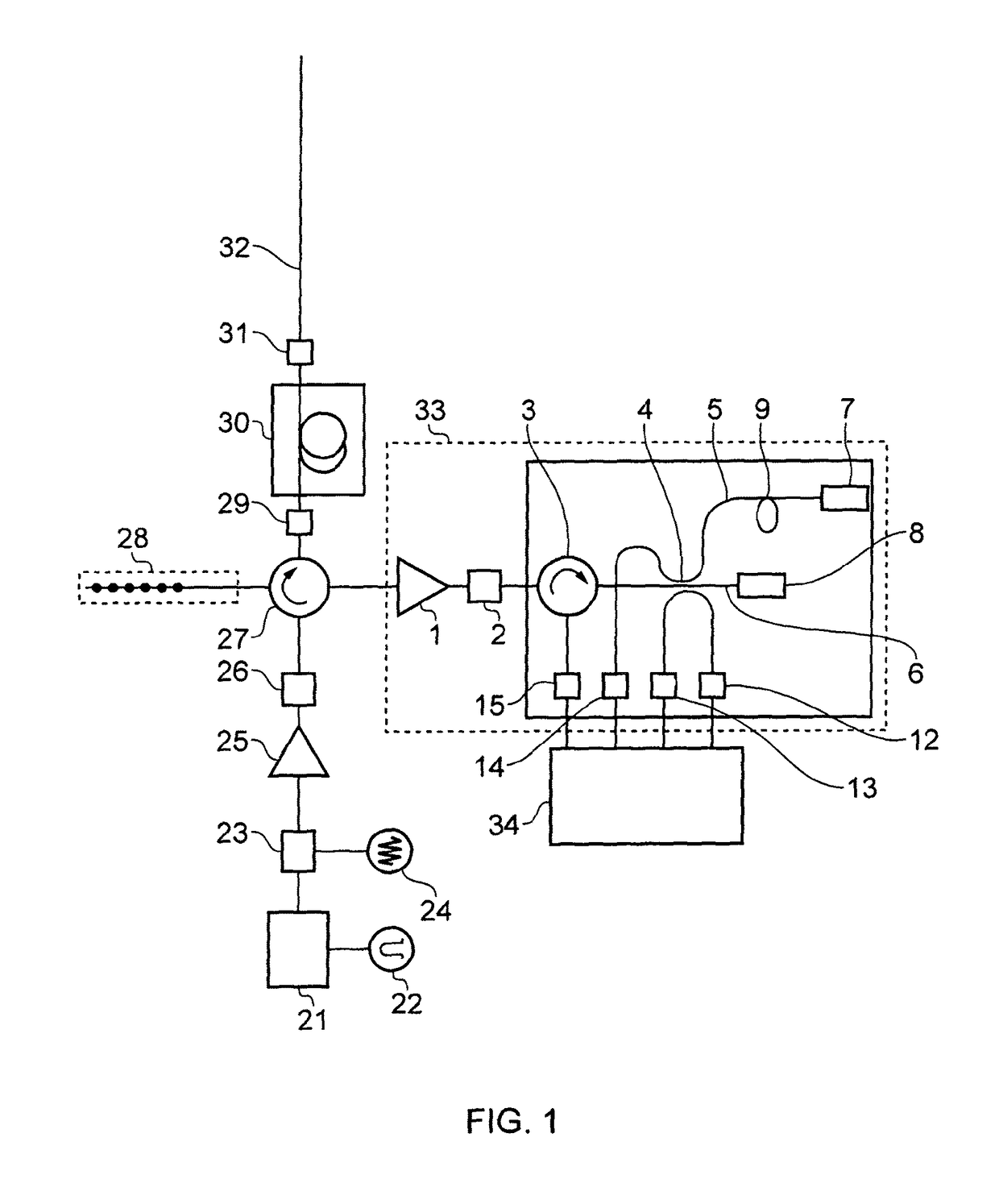 Method of acoustic surveying