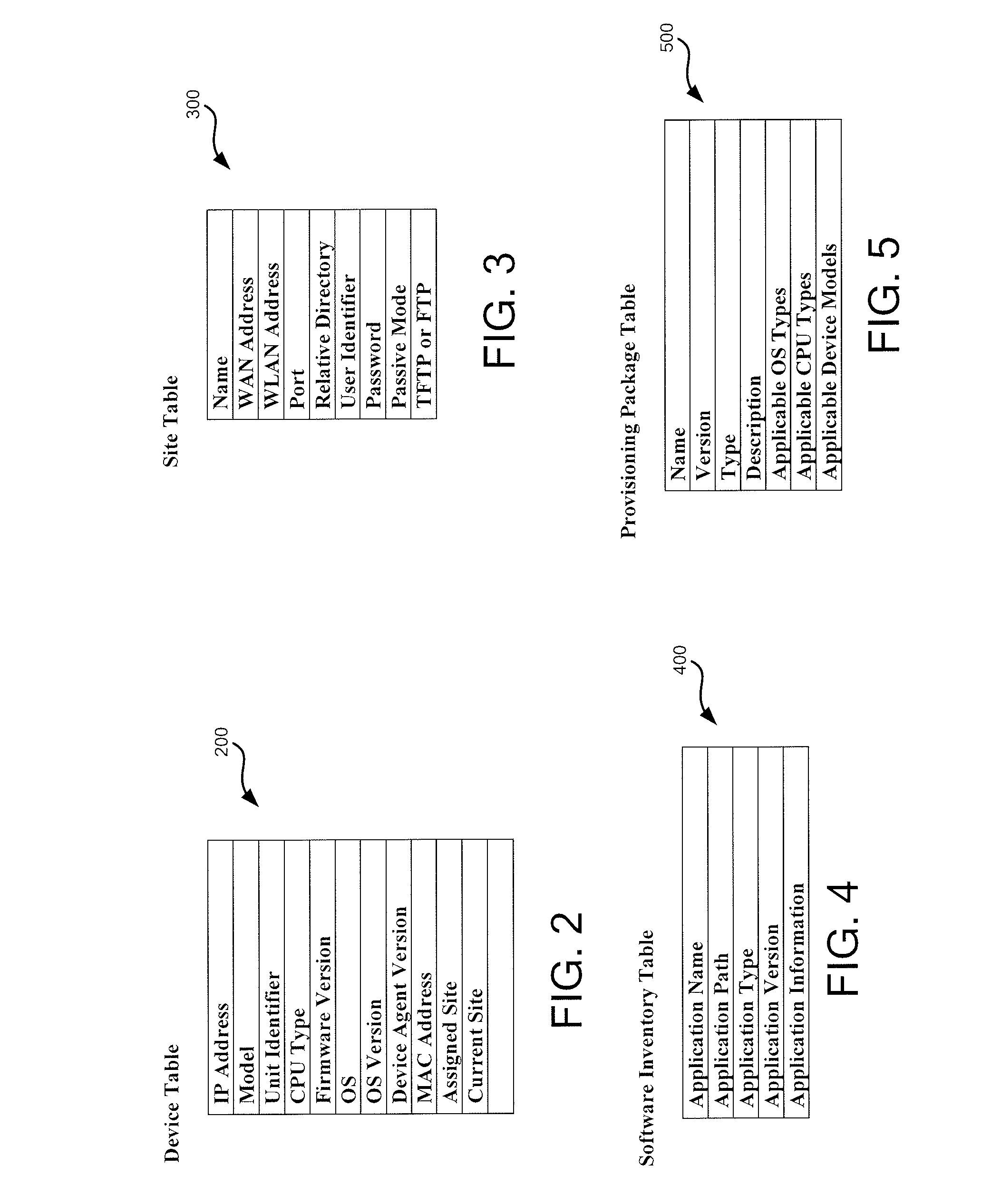 Efficient Provisioning of Software Packages to Mobile Handheld Devices