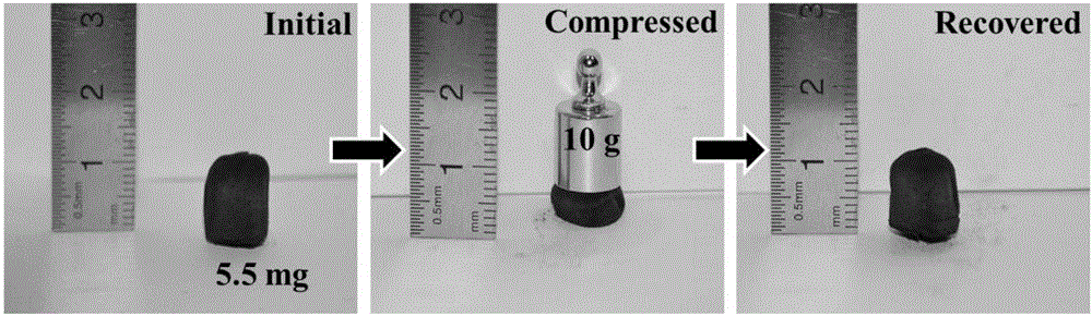 Graphene roll/carbon nanotube composite aerogel material, preparation and application thereof