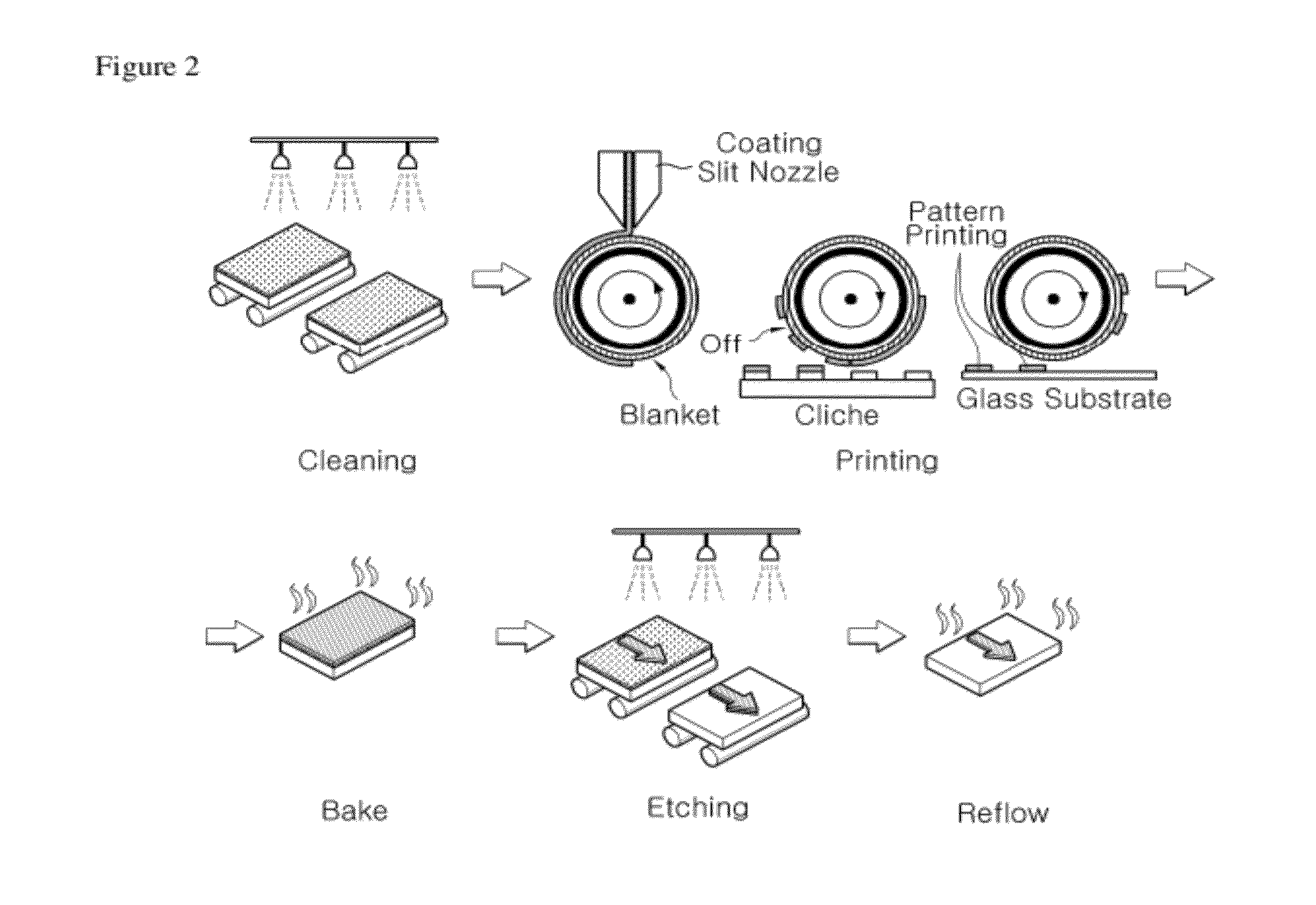 Touch screen and manufacturing method thereof