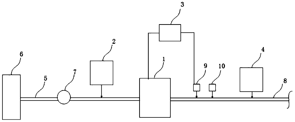 Quality regulating system for desalinated water and method for regulating water quality